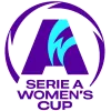 Serie A Cup Women